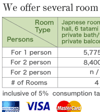 we offer several room types.all at rates affprdable to the budget-minded traveler.